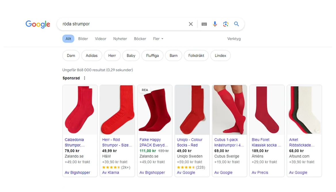 Google Shopping seo sverige annonsering